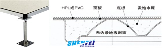 全鋼無(wú)邊防靜電地板